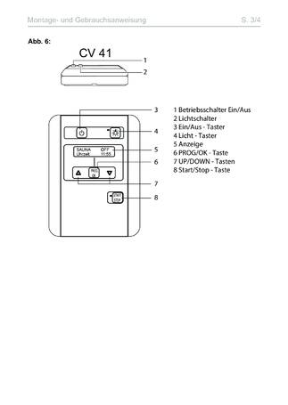 Sentiotec CV 41, cтраница 71