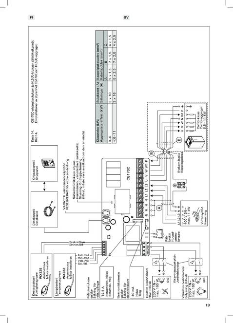 Sentiotec Home premium combi, cтраница 19