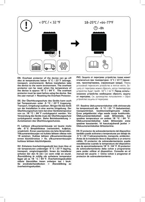 Sentiotec Home premium combi, cтраница 2