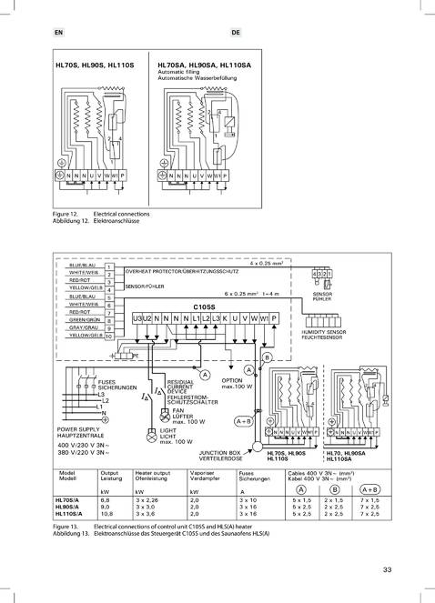 Sentiotec Home premium combi, cтраница 33