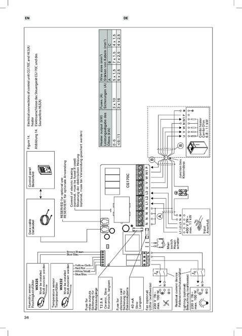 Sentiotec Home premium combi, cтраница 34