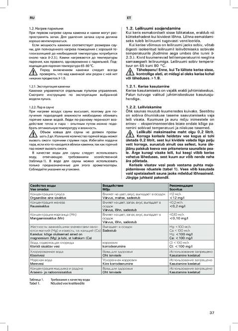 Sentiotec Home premium combi, cтраница 37
