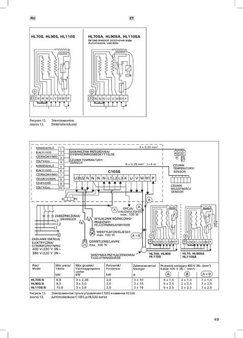 Sentiotec Home premium combi, cтраница 49