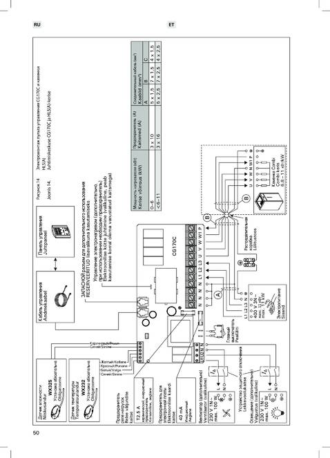Sentiotec Home premium combi, cтраница 50