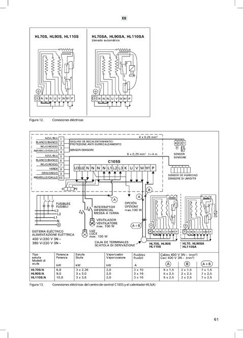 Sentiotec Home premium combi, cтраница 61