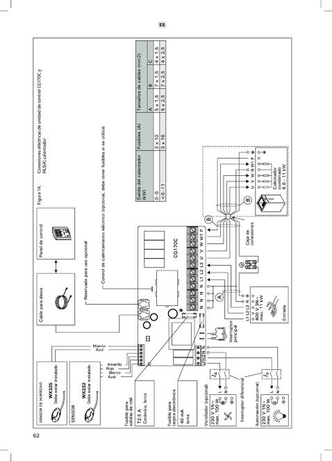 Sentiotec Home premium combi, cтраница 62