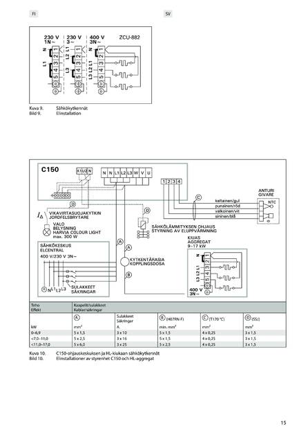 Sentiotec Home premium fin, cтраница 15