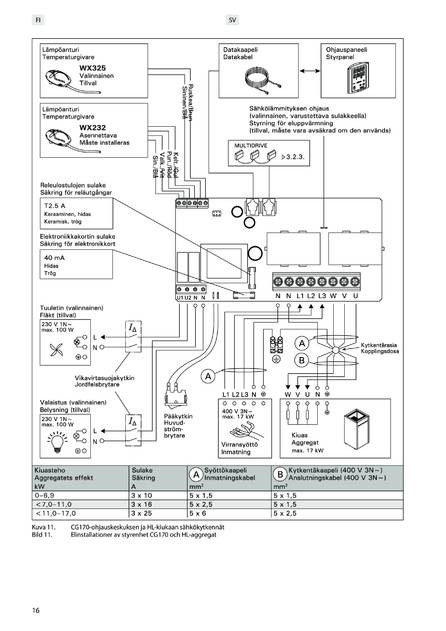 Sentiotec Home premium fin, cтраница 16