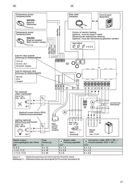 Sentiotec Home premium fin, cтраница 27