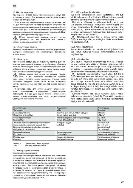 Sentiotec Home premium fin, cтраница 29