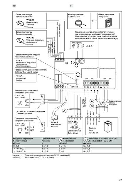Sentiotec Home premium fin, cтраница 39