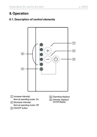Sentiotec Infrabox Basic S, cтраница 28