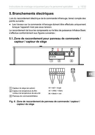 Sentiotec Infrabox Basic S, cтраница 79
