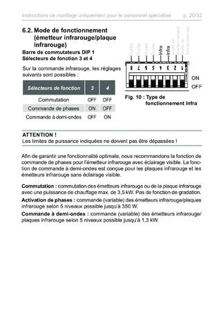Sentiotec Infrabox Basic S, cтраница 84