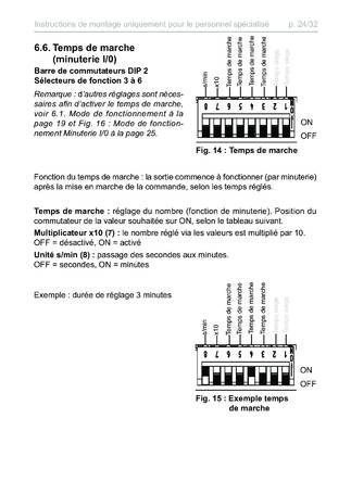 Sentiotec Infrabox Basic S, cтраница 88