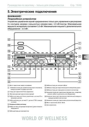 Sentiotec Just-105D-CO, 105W-CO, cтраница 19