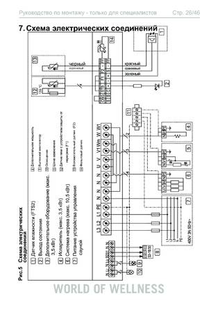 Sentiotec Just-105D-CO, 105W-CO, cтраница 26