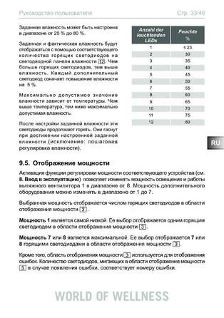 Sentiotec Just-105D-CO, 105W-CO, cтраница 33