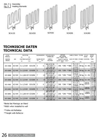 Sentiotec Krios, cтраница 26