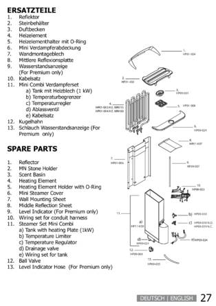 Sentiotec Mini combi, cтраница 27