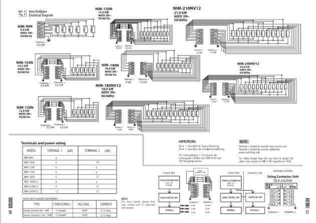 Sentiotec Nimbus, cтраница 10