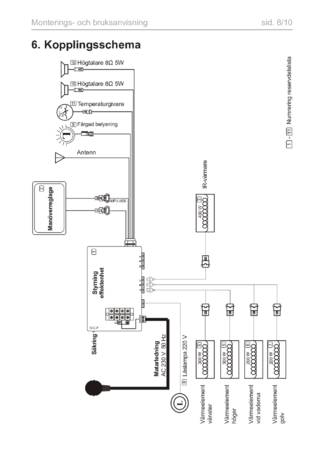 Sentiotec Onni Mini, cтраница 48