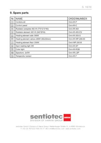 Sentiotec Onni Mini, cтраница 86