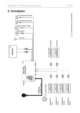 Sentiotec Onni Small, cтраница 18