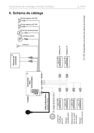 Sentiotec Onni Small, cтраница 28