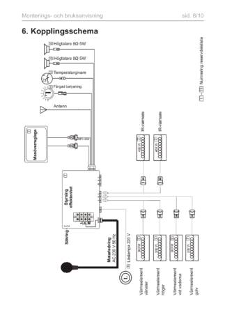Sentiotec Onni Small, cтраница 48