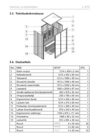 Sentiotec Onni Small, cтраница 56