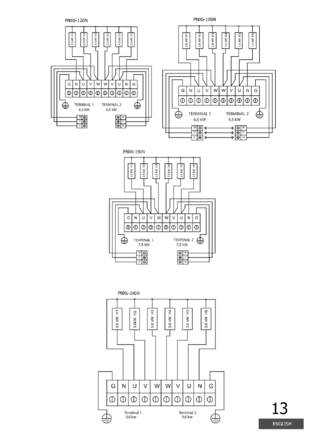 Sentiotec Phönix, cтраница 13