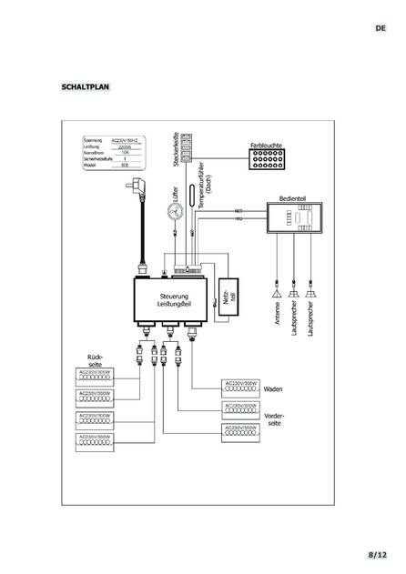 Sentiotec Phönix Large, cтраница 20