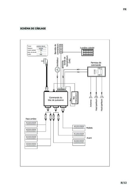 Sentiotec Phönix Large, cтраница 32