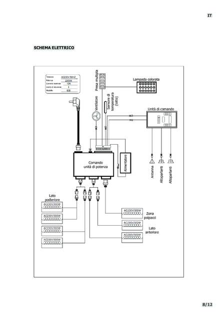 Sentiotec Phönix Large, cтраница 44