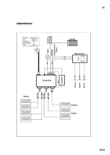 Sentiotec Phönix Large, cтраница 56
