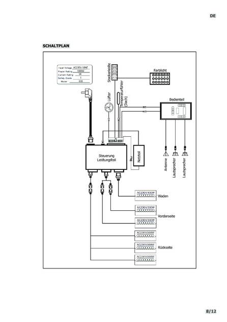 Sentiotec Phönix Medium, cтраница 20