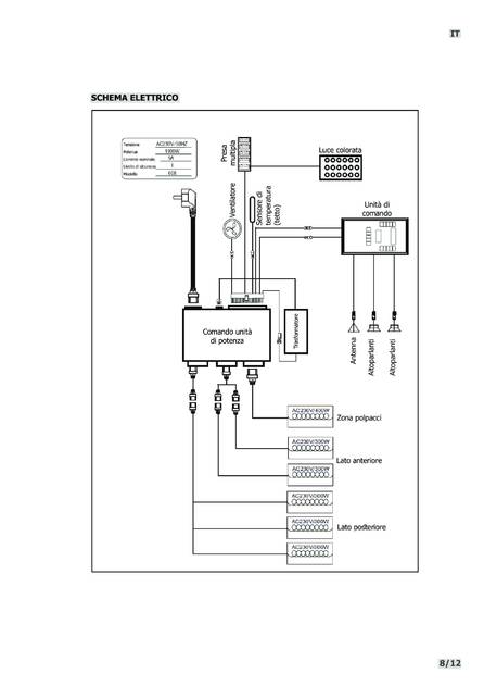 Sentiotec Phönix Medium, cтраница 44