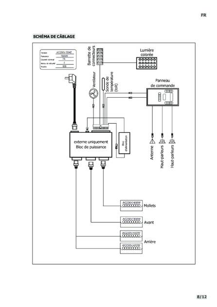 Sentiotec Phönix Small, cтраница 32