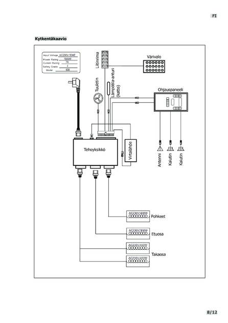 Sentiotec Phönix Small, cтраница 56