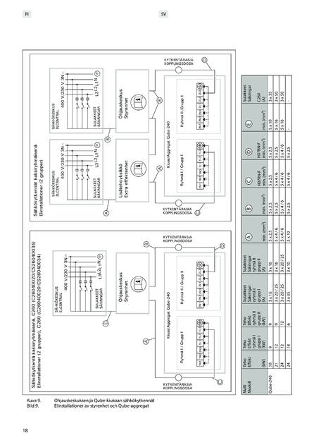Sentiotec Qube-240, cтраница 18
