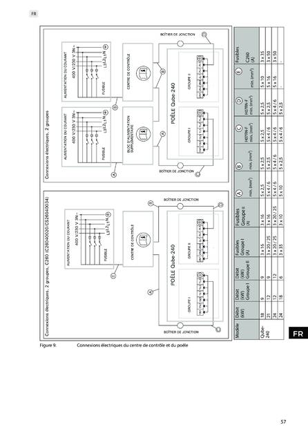 Sentiotec Qube-240, cтраница 57