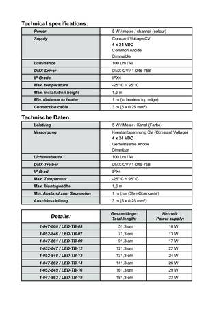 Sentiotec LED Tube RGBW, cтраница 2