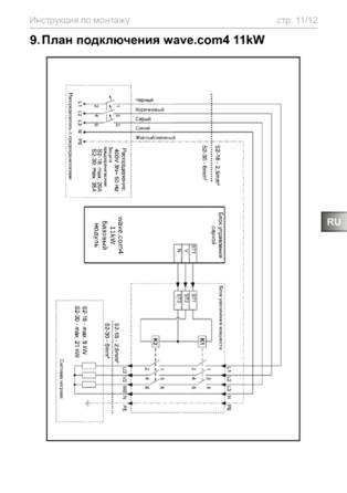 Sentiotec S2-18, 18S, 30, cтраница 11