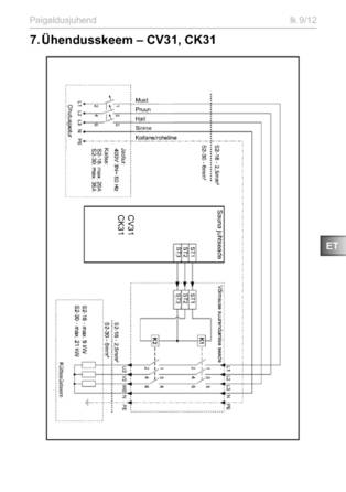 Sentiotec S2-18, 18S, 30, cтраница 21