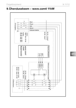 Sentiotec S2-18, 18S, 30, cтраница 23