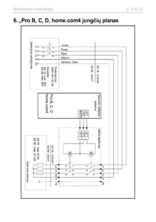 Sentiotec S2-18, 18S, 30, cтраница 32