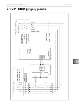 Sentiotec S2-18, 18S, 30, cтраница 33