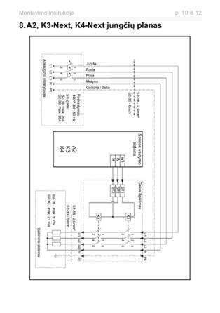 Sentiotec S2-18, 18S, 30, cтраница 34