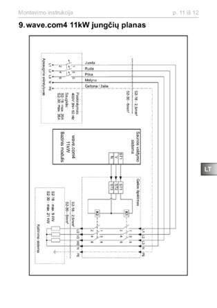 Sentiotec S2-18, 18S, 30, cтраница 35